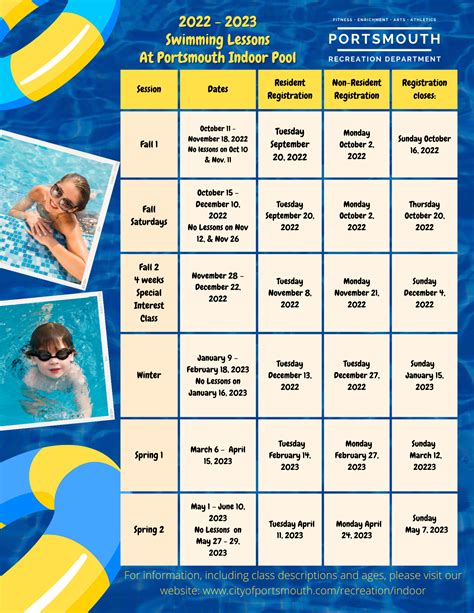 Swimming programs .
